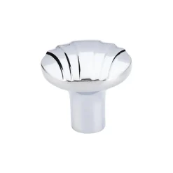 Top Knobs Victoria Falls & Sydney Knob